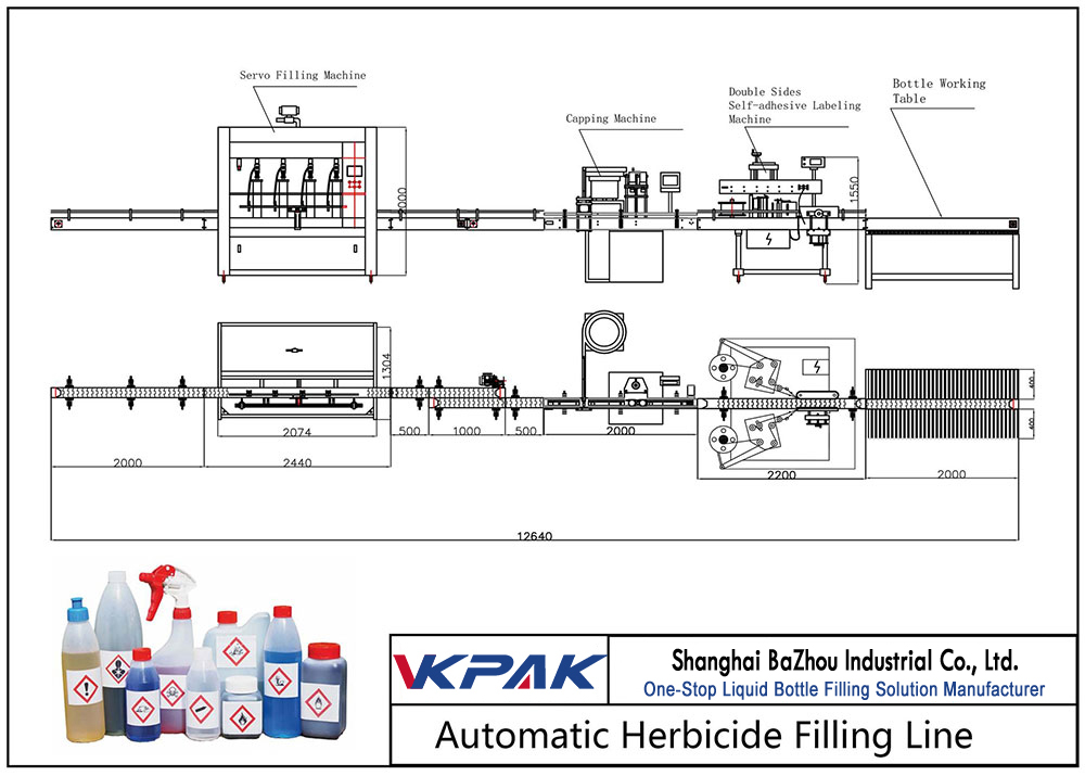 Ligne de remplissage automatique d'herbicide