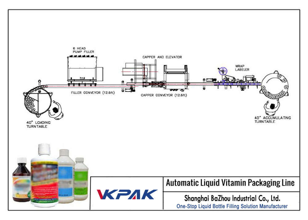 Ligne de remplissage automatique de vitamines liquides