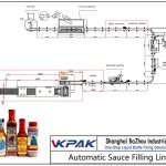 Automatic Sauce Filling Line Ligne de remplissage de sauce automatique